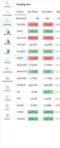 Introducing Brokers